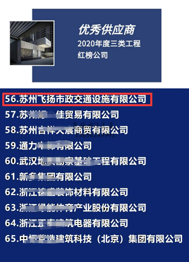 飛揚市政道路劃線公司被旭輝集團評為2020年優(yōu)秀合作供應(yīng)商。